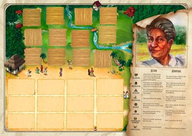 Επιτραπέζιο Puerto Rico 1897 - 05-27348